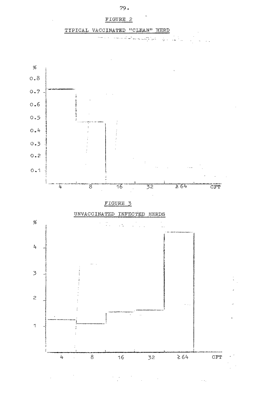 1980 page 79